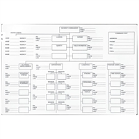 Incident Command Dry Erase Board