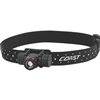 LED Headlamp Rechargeable - Dual Power