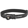 1000 Lumen LED Headlamp Rechargeable - Dual Power