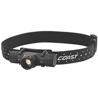 1000 Lumen LED Headlamp Rechargeable - Dual Power